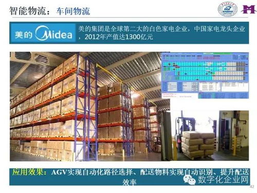 智能制造時代下技術人員的核心能力重塑與新材料技術推廣服務的數(shù)字化轉(zhuǎn)型